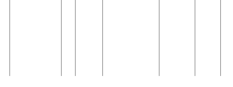 Barogramm